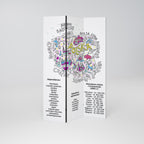 POLAND INFO 3-teiliger Paravent