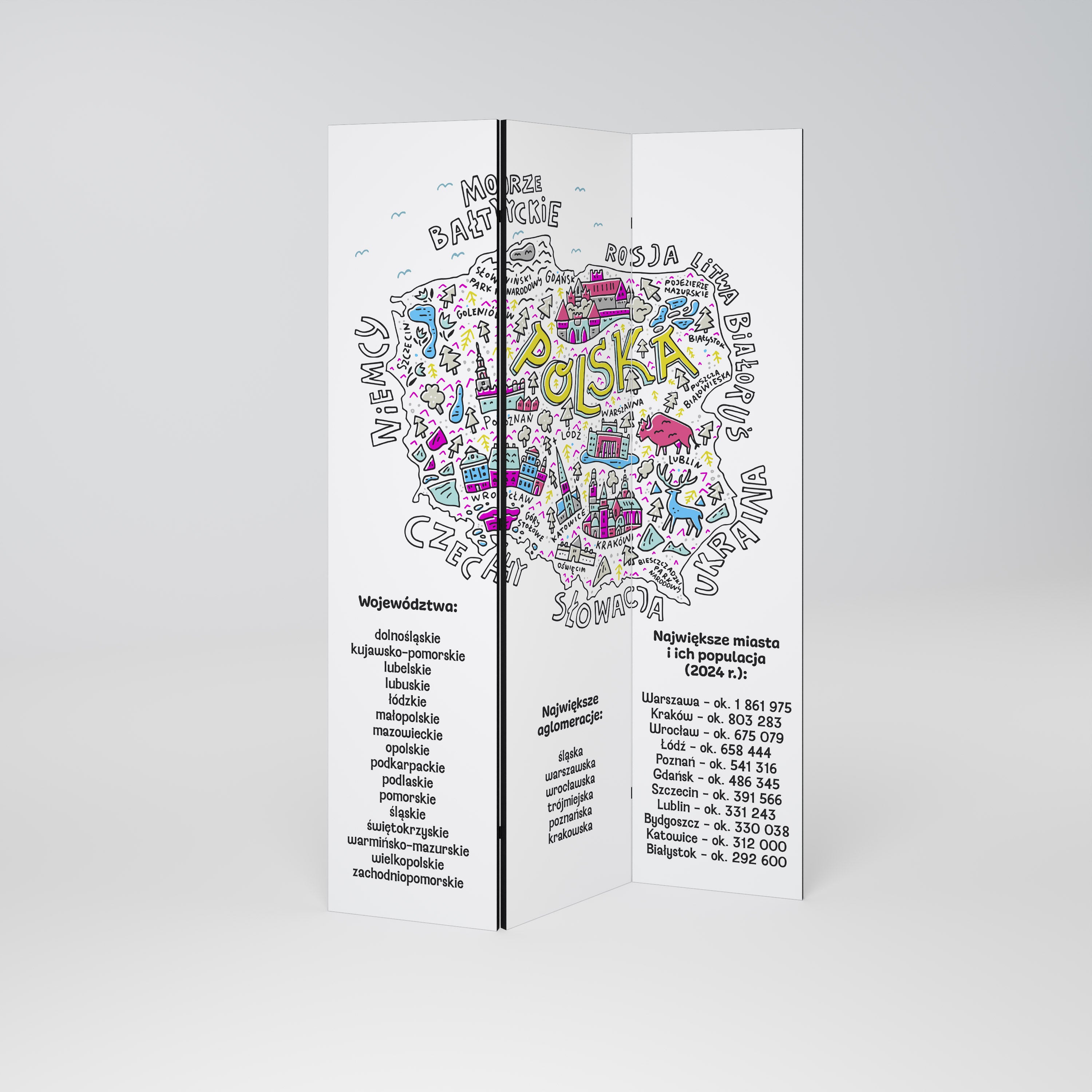 POLAND INFO 3-teiliger Paravent