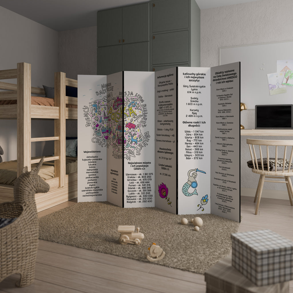 POLAND INFO 6-teiliger Paravent